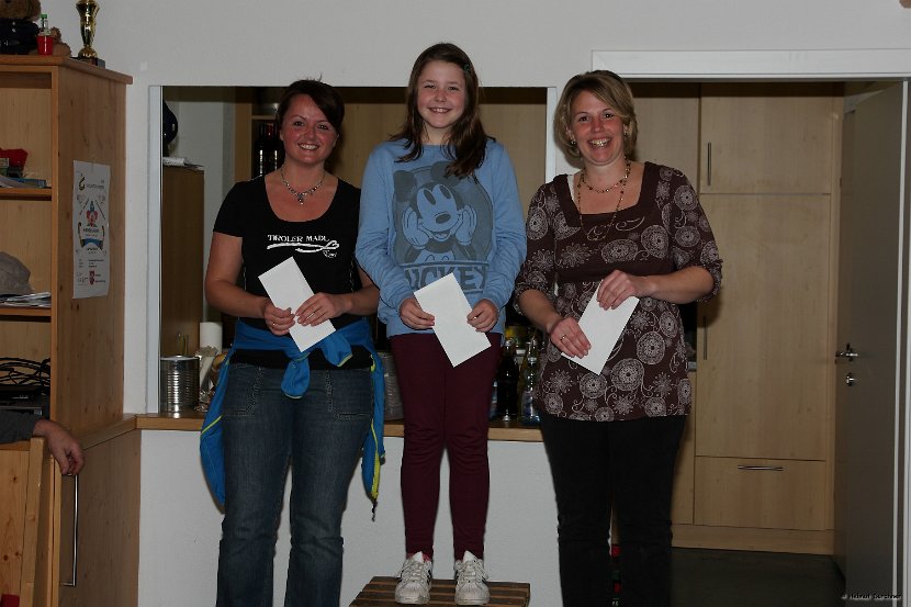 Vereinsriesentorlauf in Kössen